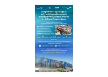 Transport Revolution in Al Quoz Creative Zone; RTA’s New Bridge and Cycling Tracks Ready