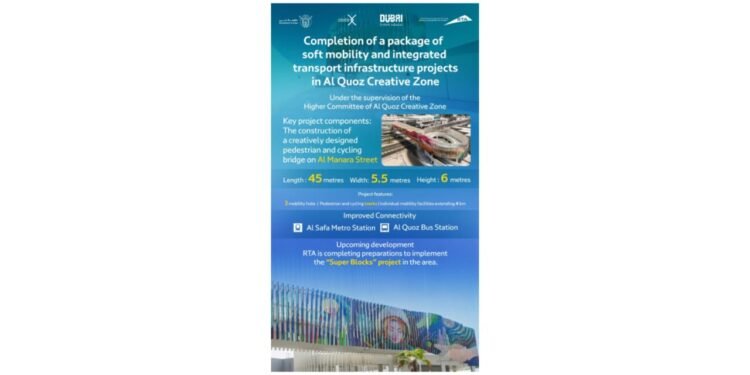 Transport Revolution in Al Quoz Creative Zone; RTA’s New Bridge and Cycling Tracks Ready