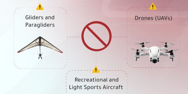 യു.എ.ഇയിൽ ഡ്രോൺ നിരോധനം നീട്ടി; ജി.സി.എ.എ മുന്നറിയിപ്പ്