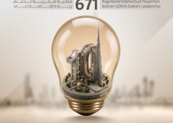 നവീകരണ കുതിപ്പിൽ ദുബായ് ജിഡിആർഎഫ്എ; 10 വർഷത്തിനിടെ സ്വന്തമാക്കിയത് 671 ബൗദ്ധിക സ്വത്തവകാശ രജിസ്ട്രേഷനുകൾ