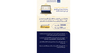 Dubai International Holy Quran Award announcement setup