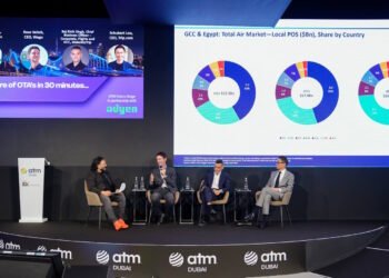 Online flight ticket sales in the UAE will top 52% by 2030 as the local point-of-sale market reaches $6.5B, powered by budget airlines and OTAs, reveals VIDEC research at ATM Dubai.