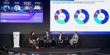 Online flight ticket sales in the UAE will top 52% by 2030 as the local point-of-sale market reaches $6.5B, powered by budget airlines and OTAs, reveals VIDEC research at ATM Dubai.