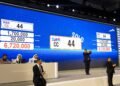 Dubai's RTA collected AED 65.721 million at its 121st open vehicle plate auction. Two-digit registration CC44 fetched AED 6.72 million at Al Habtoor City.
